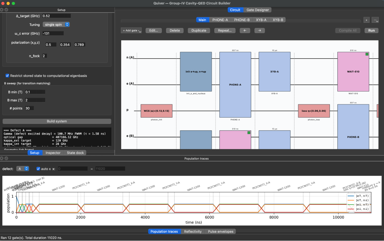 Screenshot of the simulator's GUI, showing device setup, a gate circuit and population traces